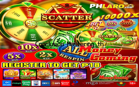 Conclusion Mastering the 888 PHP Slot is a journey that combines strategy, luck, and a passion for gaming
